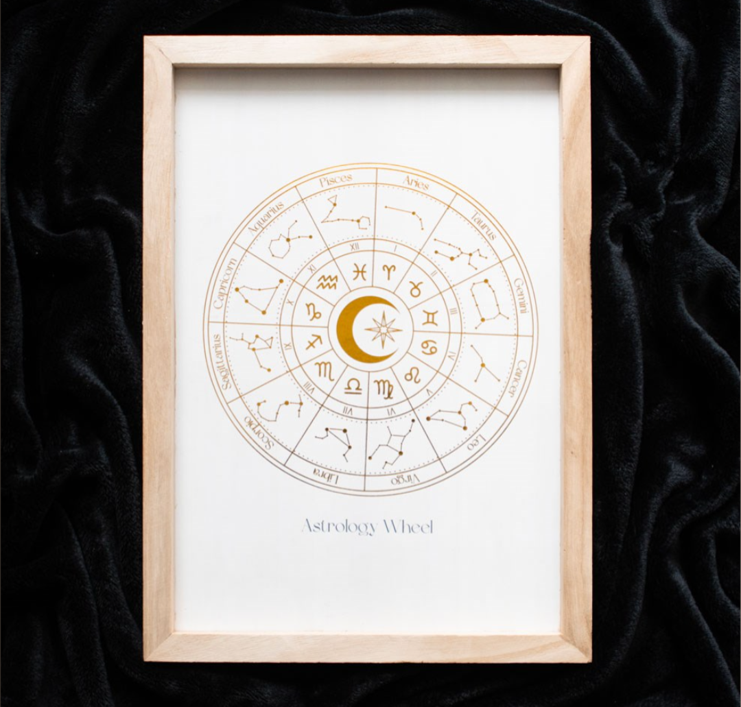 Off White Astrology Wheel Framed Wall Art Print