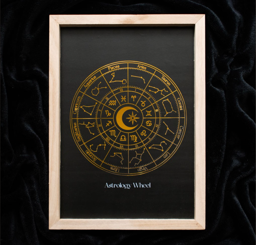 Black Astrology Wheel Framed Wall Art Print
